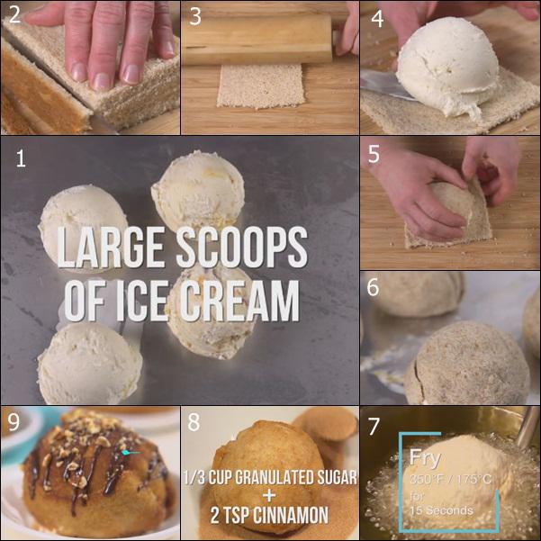 Langkah-langkah pembuatan es krim goreng/ copyright by tiphero.com
