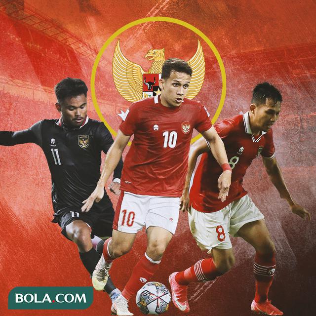 Timnas Indonesia - Saddil Ramdani, Egy Maulana Vikri, Witan Sulaeman