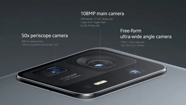 Kamera belakang Mi Mix 4.