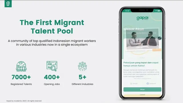 Gapai.id