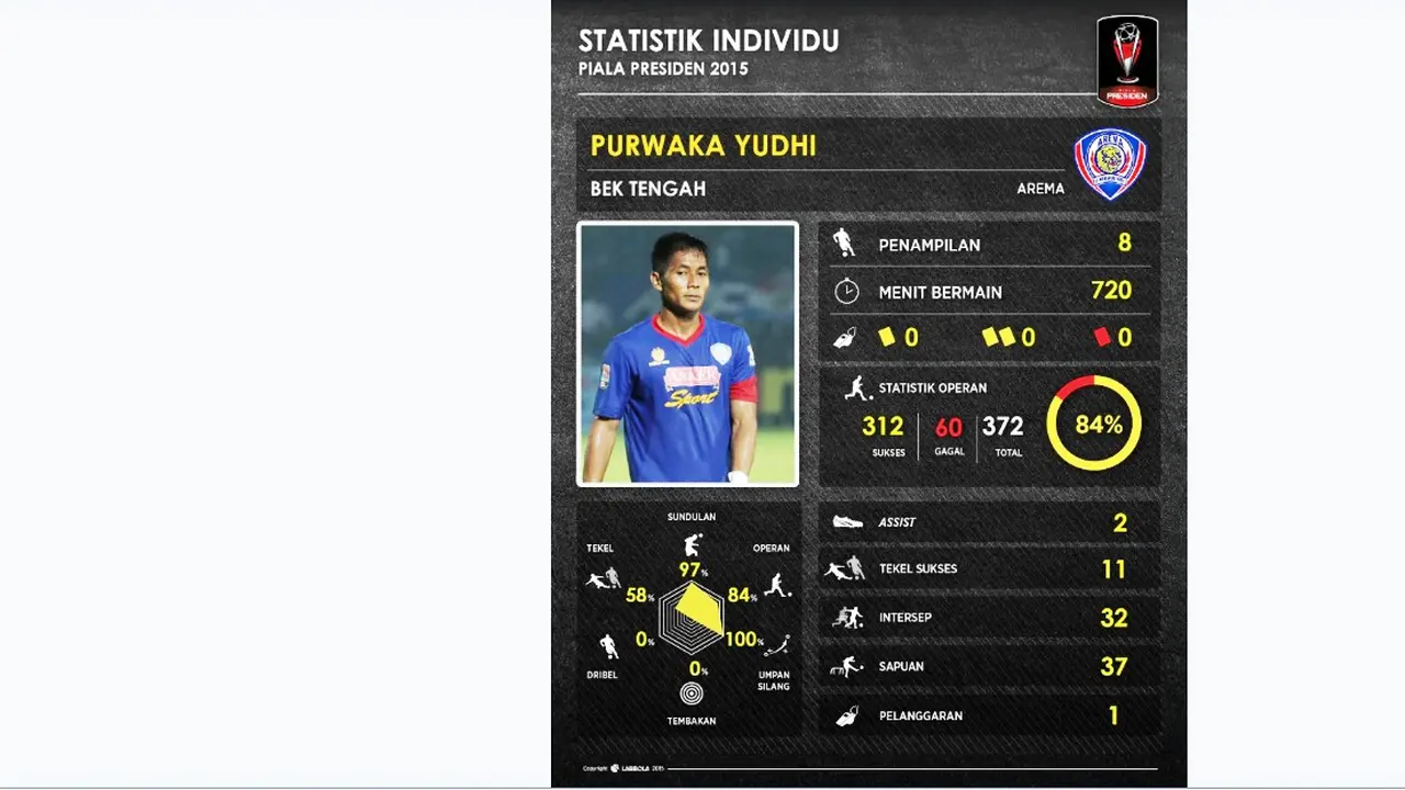 Purwaka Yudi