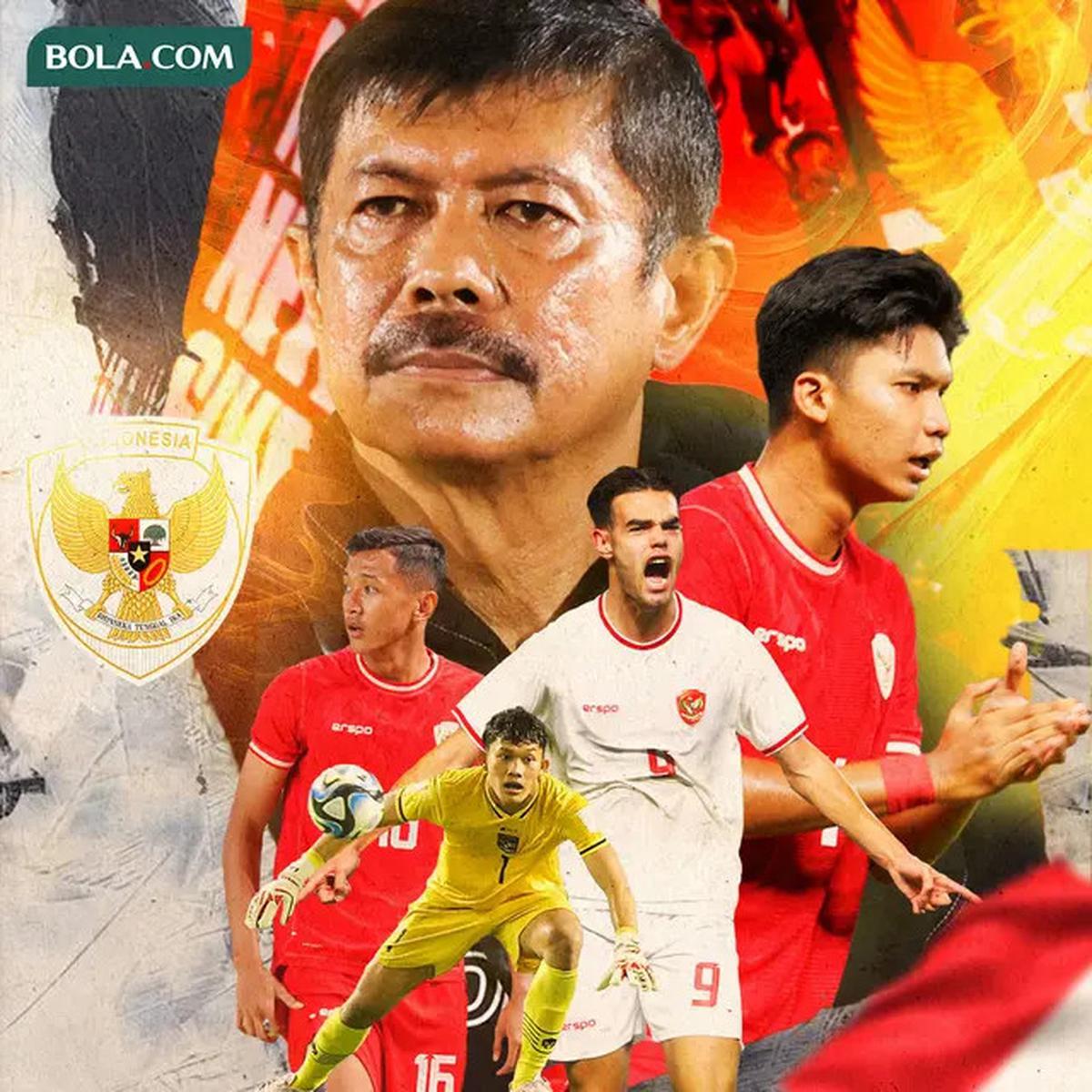 Prediksi Timnas Indonesia U-20 Vs Uzbekistan di Piala Asia U-20 2025: Ujian yang Sebenarnya!