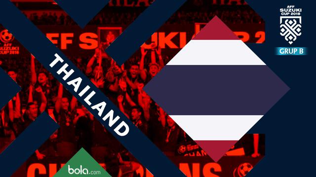 Profil Timnas Thailand