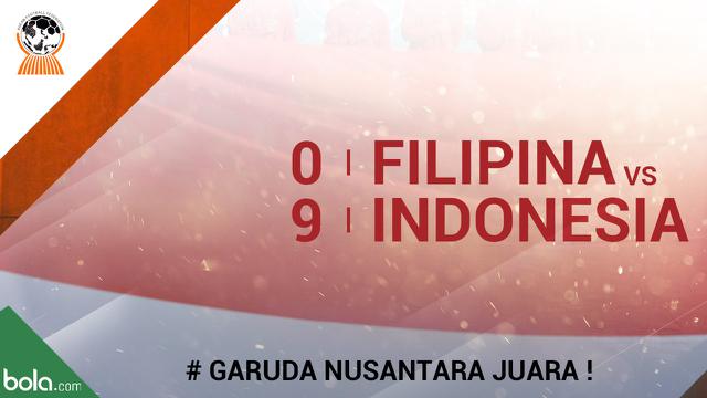 Rapor Kinclong Timnas Indonesia U-19 saat Menghancurkan Filipina