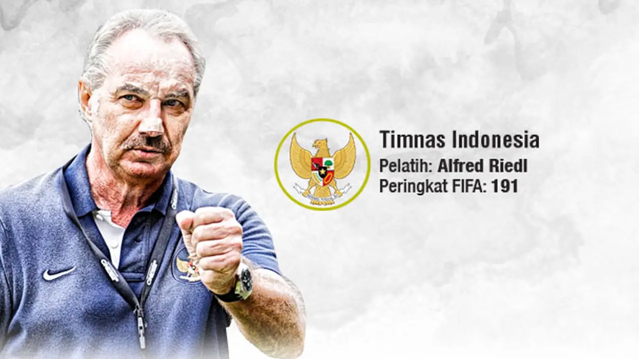 Banner Infografis AFF 2016 