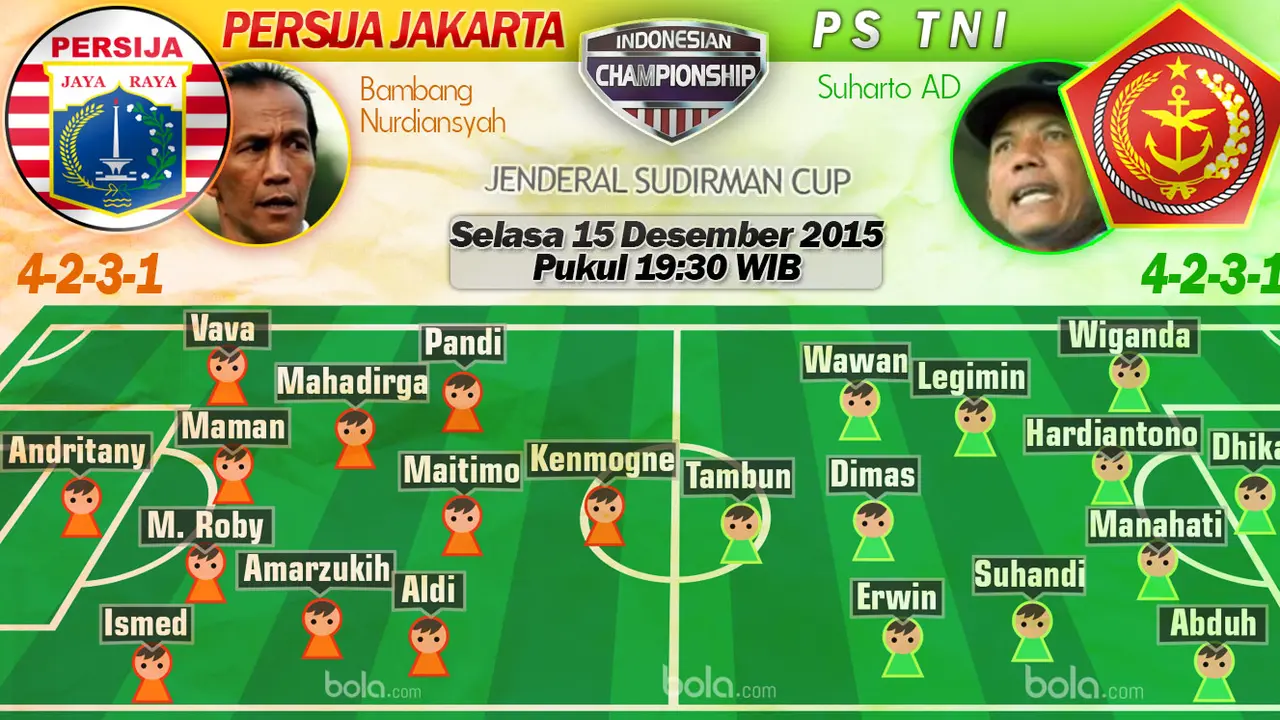 Persija Jakarta vs PS TNI (Bola.com/Samsul Hadi)
