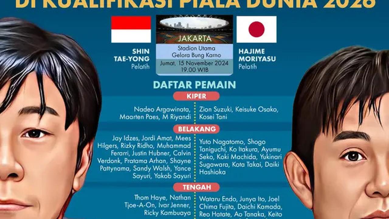 Laga Timnas Indonesia vs Jepang Bakal Jadi Perang Bintang, Prediksi Duel Akan Sengit
