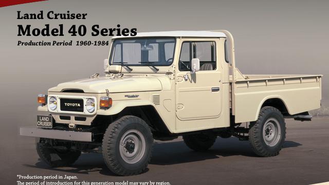 Sejarah Singkat Toyota Land Cruiser Seri 40 - Otomotif 