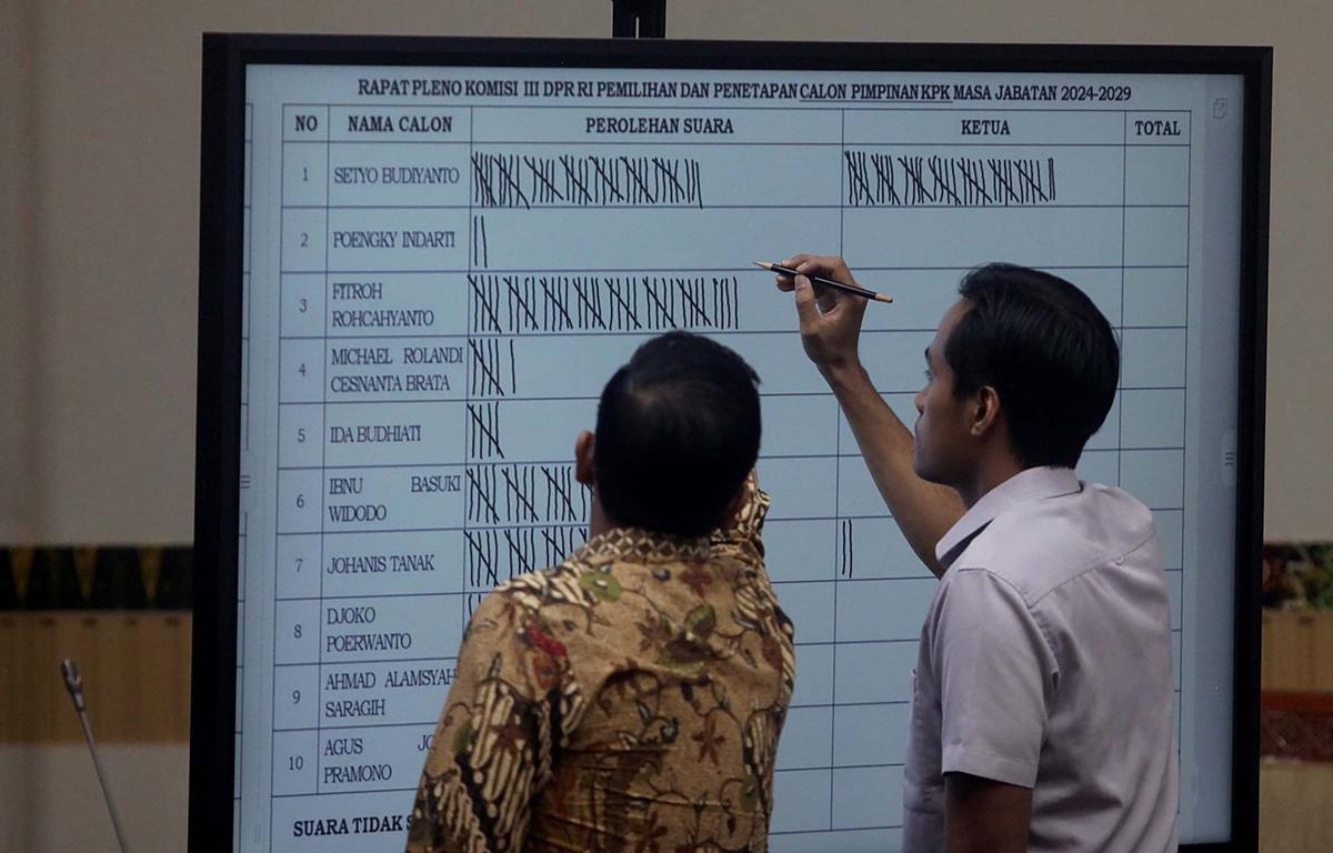 Anggota DPR voting pemilihan dan penetapan Capim KPK