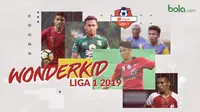 Wonderkid Liga 1 2019. (Bola.com/Dody Iryawan)