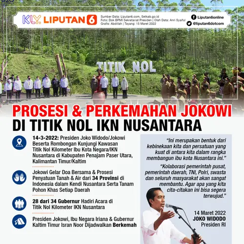 091047800_1647256030-Infografis_SQ_Prosesi_dan_Perkemahan_Jokowi_di_Titik_Nol_IKN_Nusantara