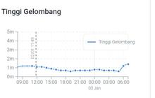BMKG: Waspada Hujan Lebat Kaltim Disertai Angin Kencang Hingga Akhir Pekan