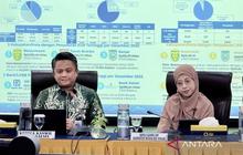 Ekonomi Kalsel Tumbuh Impresif 5,19 Persen, Lampaui Nasional hingga Akhir 2025