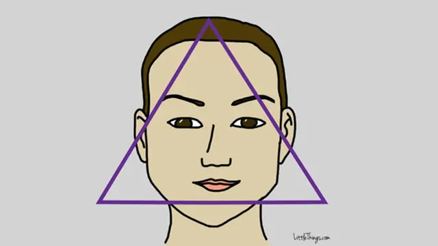 copyright by littlethings.com