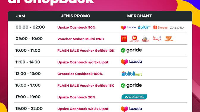 ShopBack.