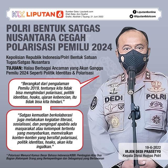 <p>Infografis Polri Bentuk Satgas Nusantara Cegah Polarisasi Pemilu 2024. (Liputan6.com/Abdillah)</p>