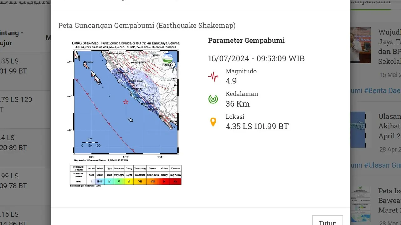 Gempa hari ini, Selasa (16/7/2024) menggetarkan pagi tadi pukul 09:53:09 WIB di wilayah Kota Bengkulu, Provinsi Bengkulu.