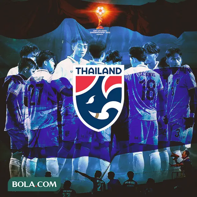 Piala AFF - Ilustrasi Thailand Piala AFF U-19