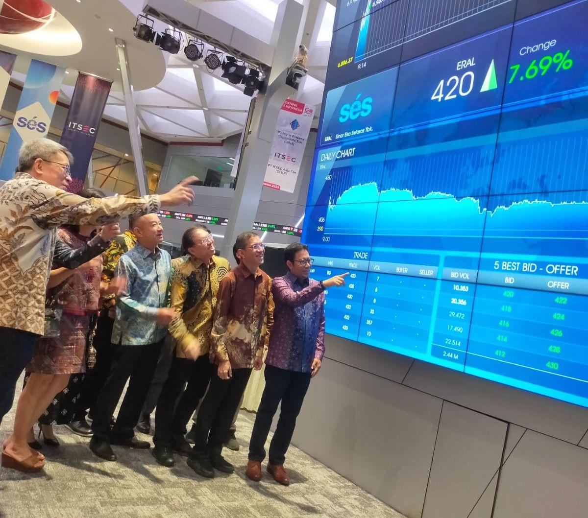 Adapun, berperan sebagai penjamin pelaksana emisi efek yaitu PT BNI Sekuritas dan PT Mirae Asset Sekuritas Indonesia.