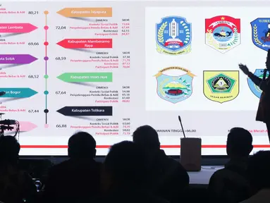Komisioner Bawaslu RI, M Afifuddin memaparkan salah satu keterangan dari Indeks Kerawanan Pemilu 2019 saat HUT Bawaslu ke-11 di Jakarta, Selasa (9/4). Selain merayakan Hut ke-11, Bawaslu merilis pemuktahiran dari Indeks Kerawanan Pemilu 2019. (Liputan6.com/Helmi Fithriansyah)
