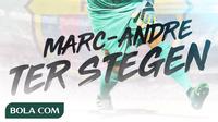 Barcelona FC - Marc-Andre ter Stegen (Bola.com/Adreanus Titus)