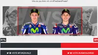 Voting Lorenzo - Rossi