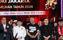 Real Count Pilkada Jakarta, Ini Progres Penghitungan Hasil Suara di Tiap TPS