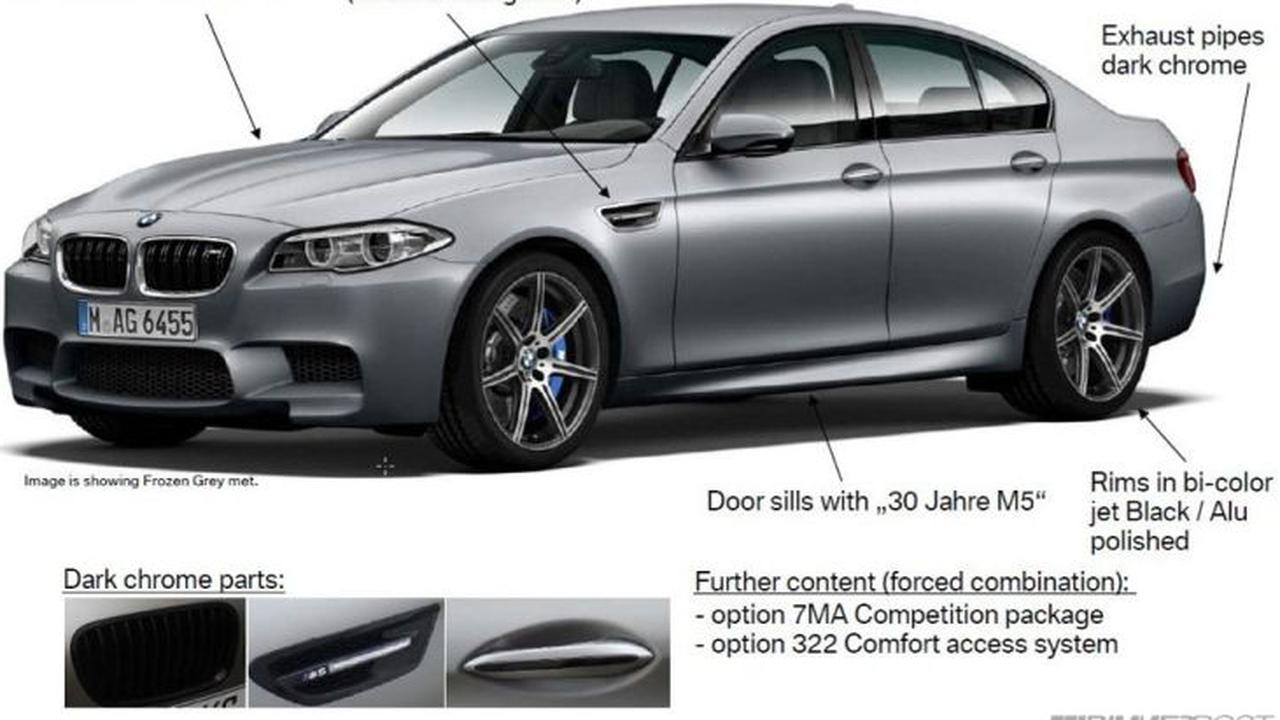 BMW Bocorkan M5 Anyar Pada Ulang Tahunnya Ke-30