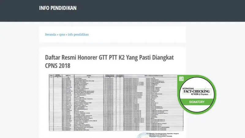 Cek Fakta - Daftar Nama Honorer yang Lulus Seleksi CPNS 2018