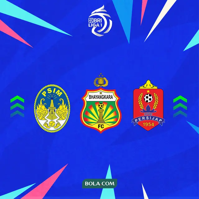 BRI Liga 1 - Tim Promosi Liga 1 2025/2026: PSIM Yogyakarta, Bhayangkara FC, Persijap Jepara