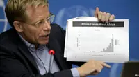 WHO: 20.000 Orang Akan Terinfeksi Ebola
