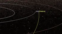 Asteroid Florence mendekati Bumi. (NASA JPL-CALTECH)