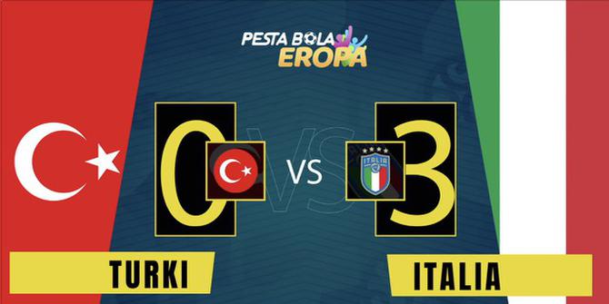 VIDEO: Timnas Italia Lumat Turki 3-0 di Laga Pembuka Euro 2020