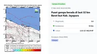 Gempa Hari Ini Sabtu 17 Mei 2025: Getarkan Dua Wilayah Indonesia