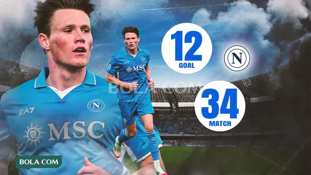 Napoli - Ilustrasi Scott McTominay Jumlah Gol dan Main di Napoli Musim 2024/25