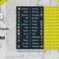 Jadwal Lengkap sepakbola Liga 3 Jawa Tengah (Sumber. Dok Vidio.com)