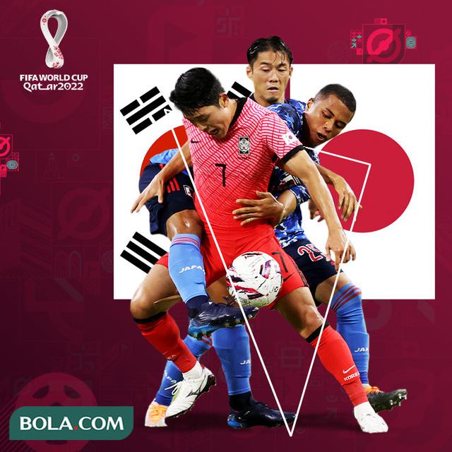 Piala Dunia - Ilustrasi Timnas Korea dan Jepang