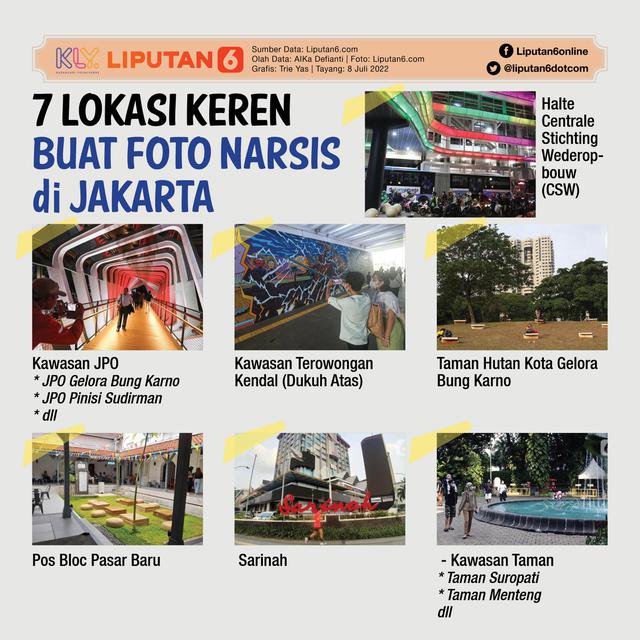 Infografis 7 Lokasi Keren untuk Foto Narsis di Jakarta