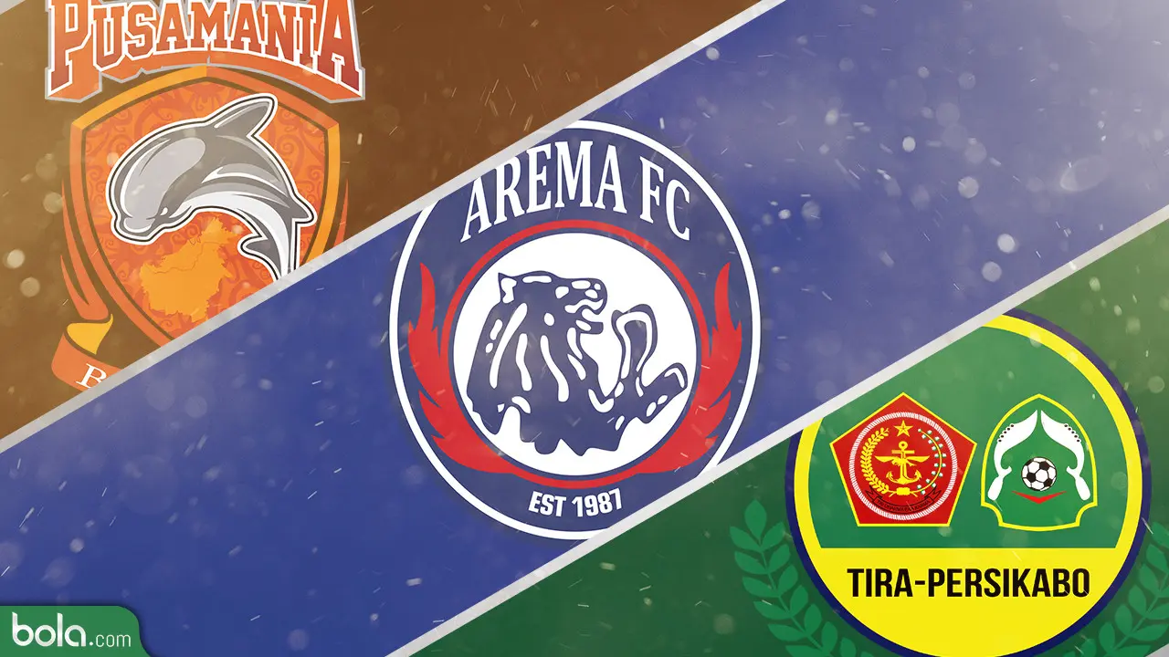 Arema FC, Borneo FC dan Tira Persikabo