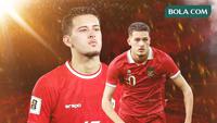 Deretan Pemain Timnas Indonesia yang Menonjol di Liga Belanda 2025/2026: Hubner, Nathan, sampai Miliano Memberi Bukti