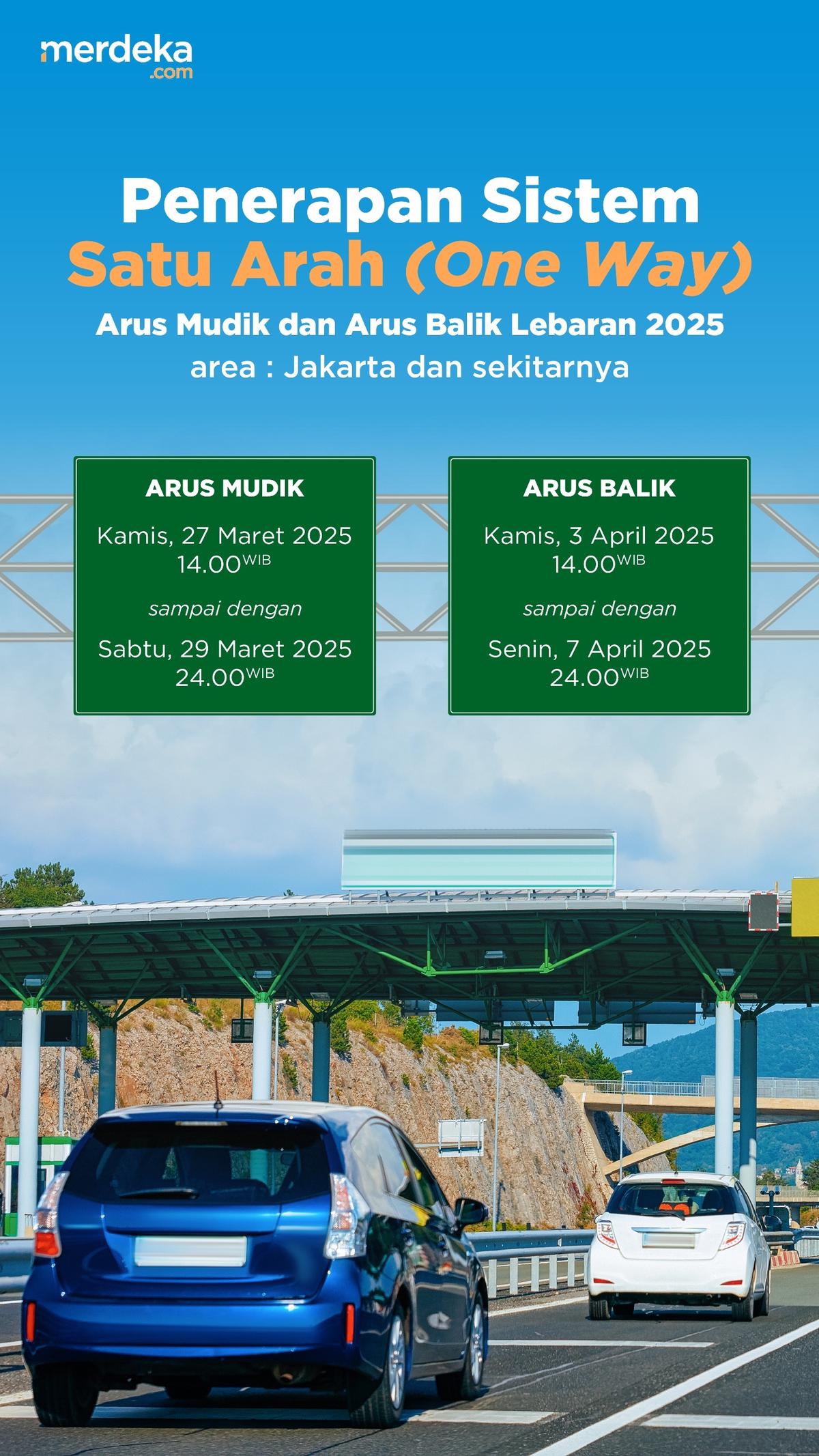 Infografis sistem one way arus mudik 2025