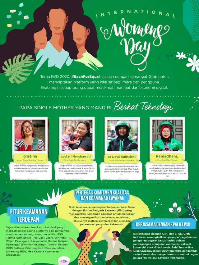 Rayakan International Woman’s Day, Grab Ajak Perempuan Petik Manfaat Ekonomi Digital