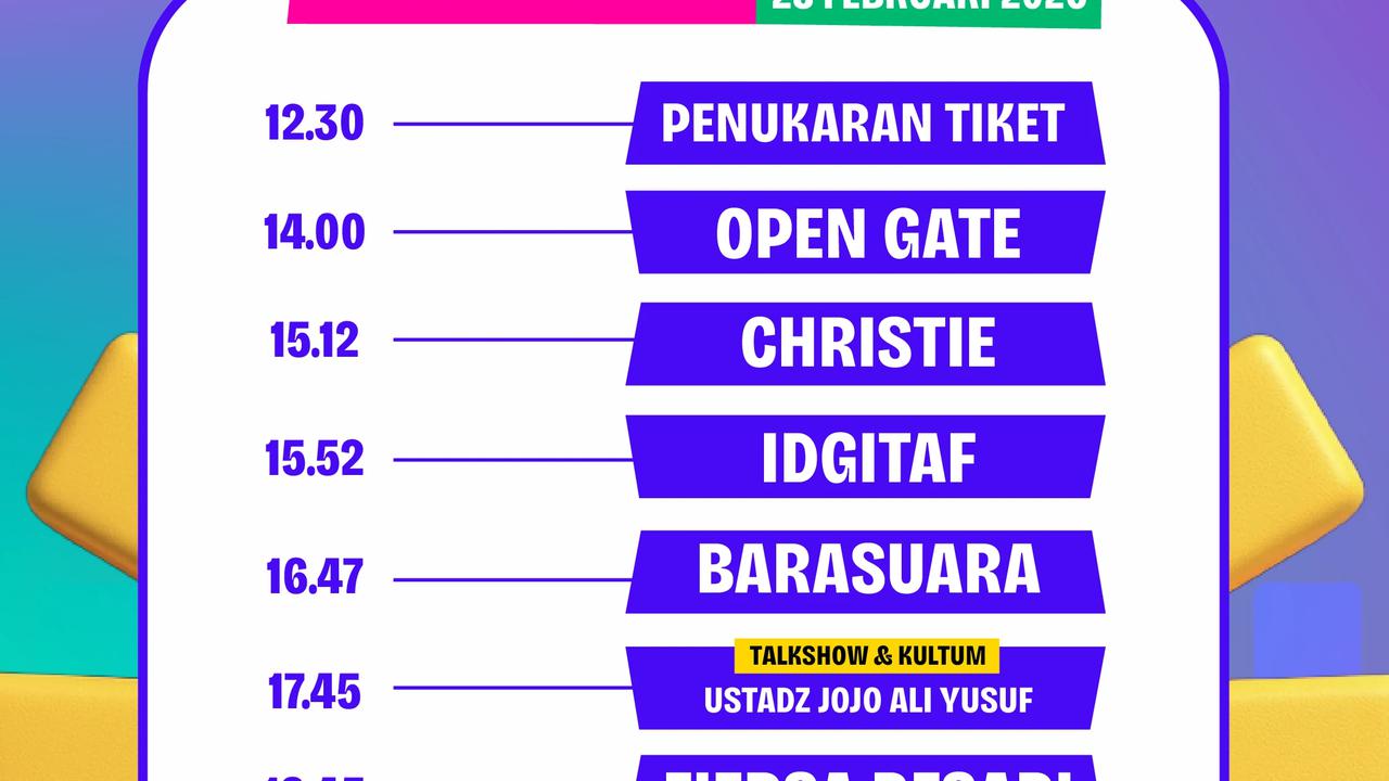 Rundown Day 1