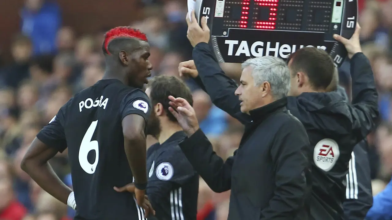 Manchester United, Premier League, Stoke City