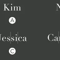 Serbagai hal bisa ungkap kepribadian, termasuk penggalan suku kata pada namamu. (Sumber foto: vemale.com)