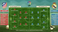Prakiraan Susunan Pemain Atletico Madrid vs Real Madrid