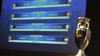 Hasil undian babak playoff Piala Eropa 2016. (Dok.UEFA)