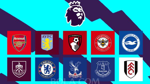 Liga Inggris - Ilustrasi logo klub Premier League musim 2025-2026. (Bola.com/Adreanus Titus)