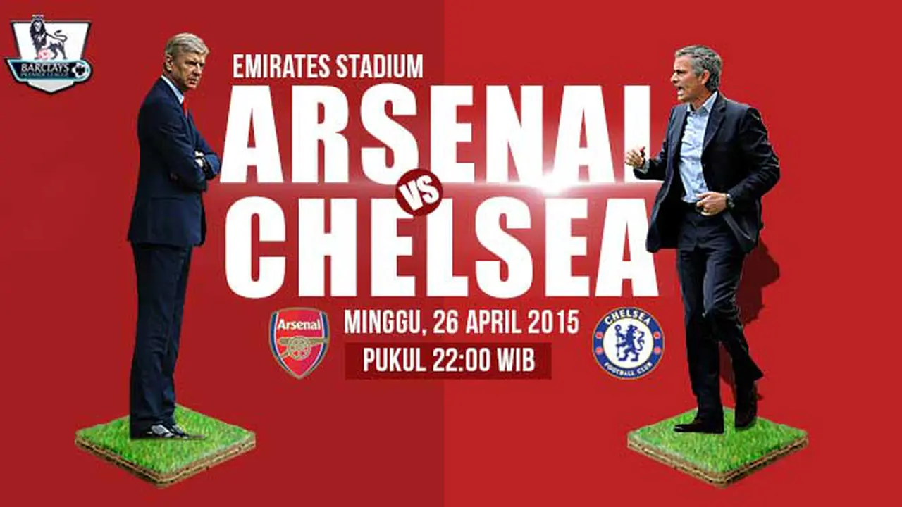 Arsenal vs Chelsea