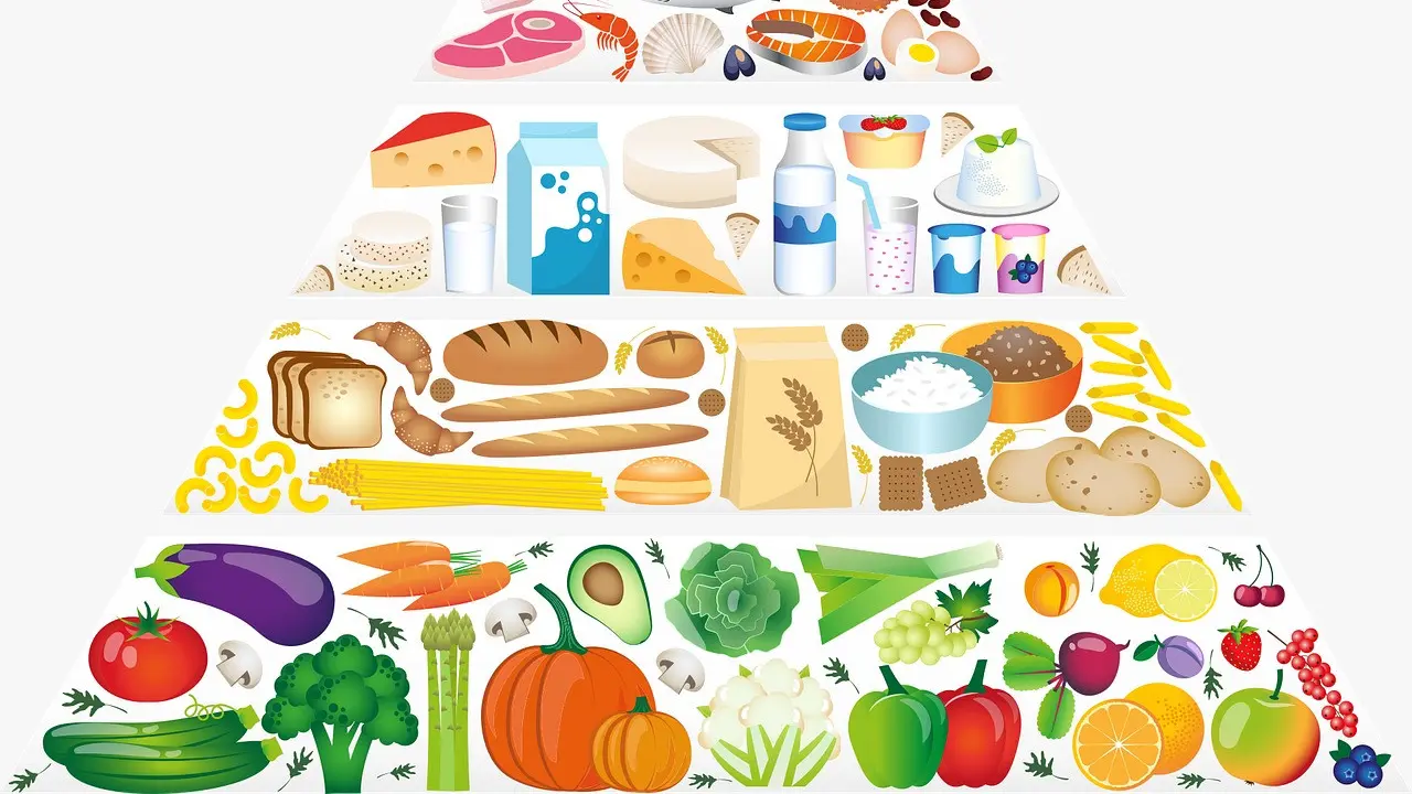 Apakah Itu Clean Eating yang Bisa Membantu Menurunkan Berat Badan?